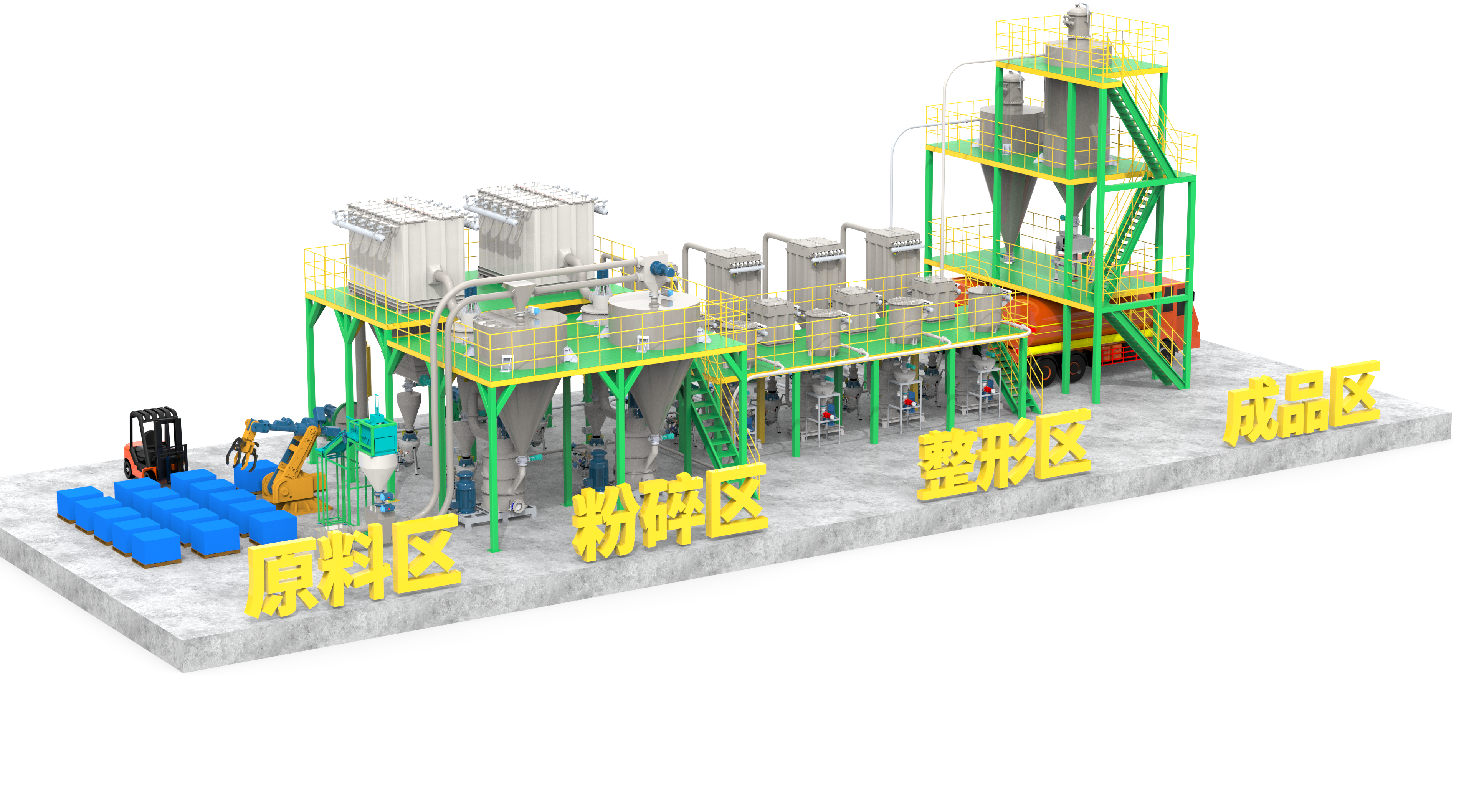 石墨负极材料粉碎、整形系统.jpg